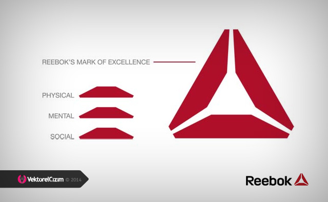 Reebok , download Reebok :: Vector Logos, Brand logo, Company logo