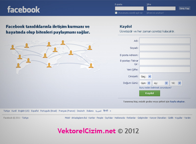 Facebook Sizi Tamamen Silecek!