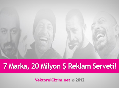 7 Marka, 20 Milyon $ Reklam Serveti!