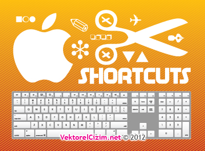 Apple, Macintosh Klavyesi