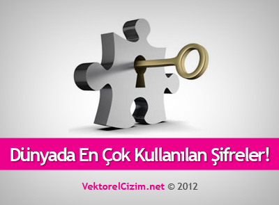 İşte Dünyada En Çok Kullanılan Şifreler!