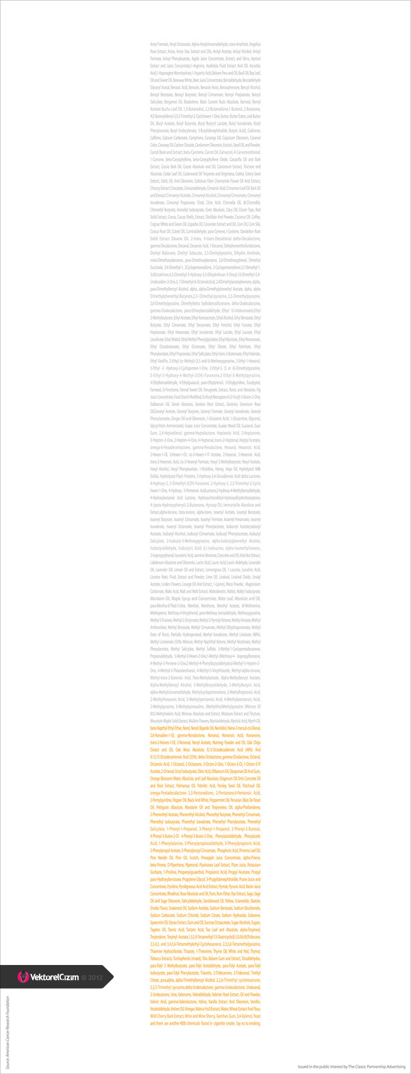 chemical-melting-pot