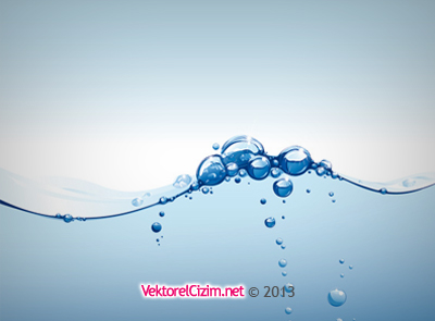 Su, Dalga, Kabarcıklar