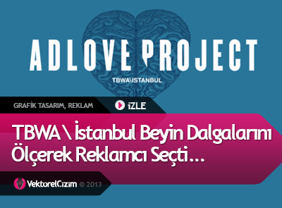 İşte TBWA İstanbul Farkı! iZLE