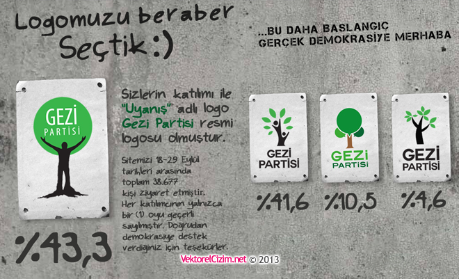 gezi partisi logosunu belirledi Yeni Parti Logosu Sosyal Medyayı Salladı