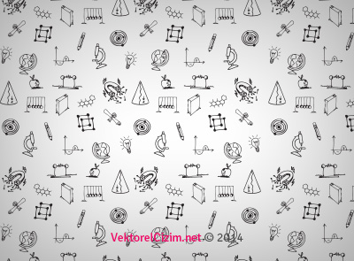 Bilim, Fizik, Kimya, Biyoloji