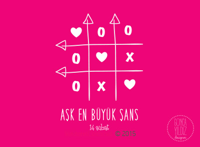 Aşk En Büyük Şans